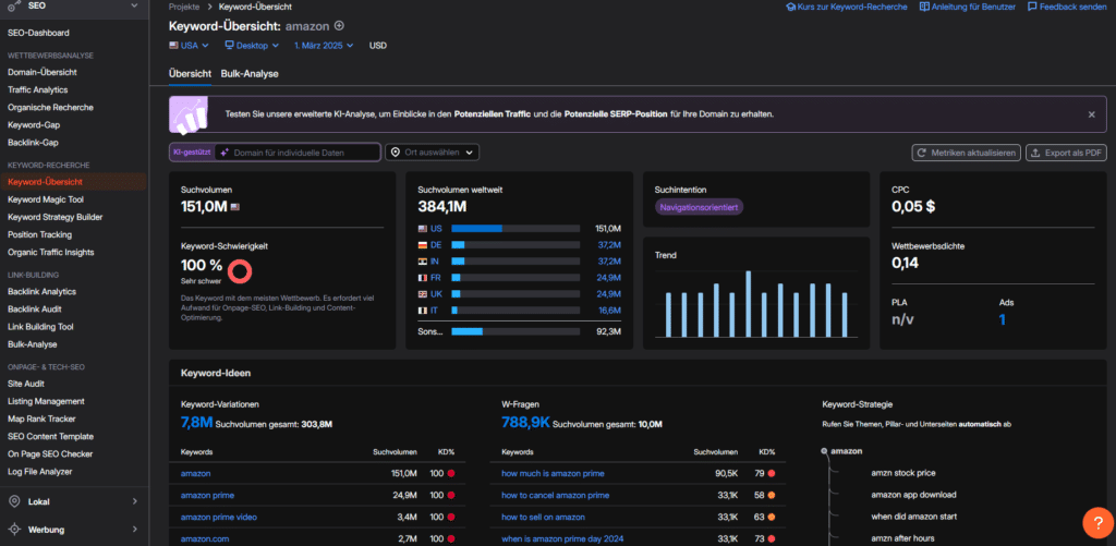 SEO-Keyword-Tool wie man Keywords sucht